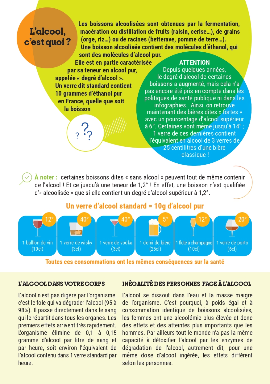 Brochure_Alcool_et_cancers_page-0002.jpg